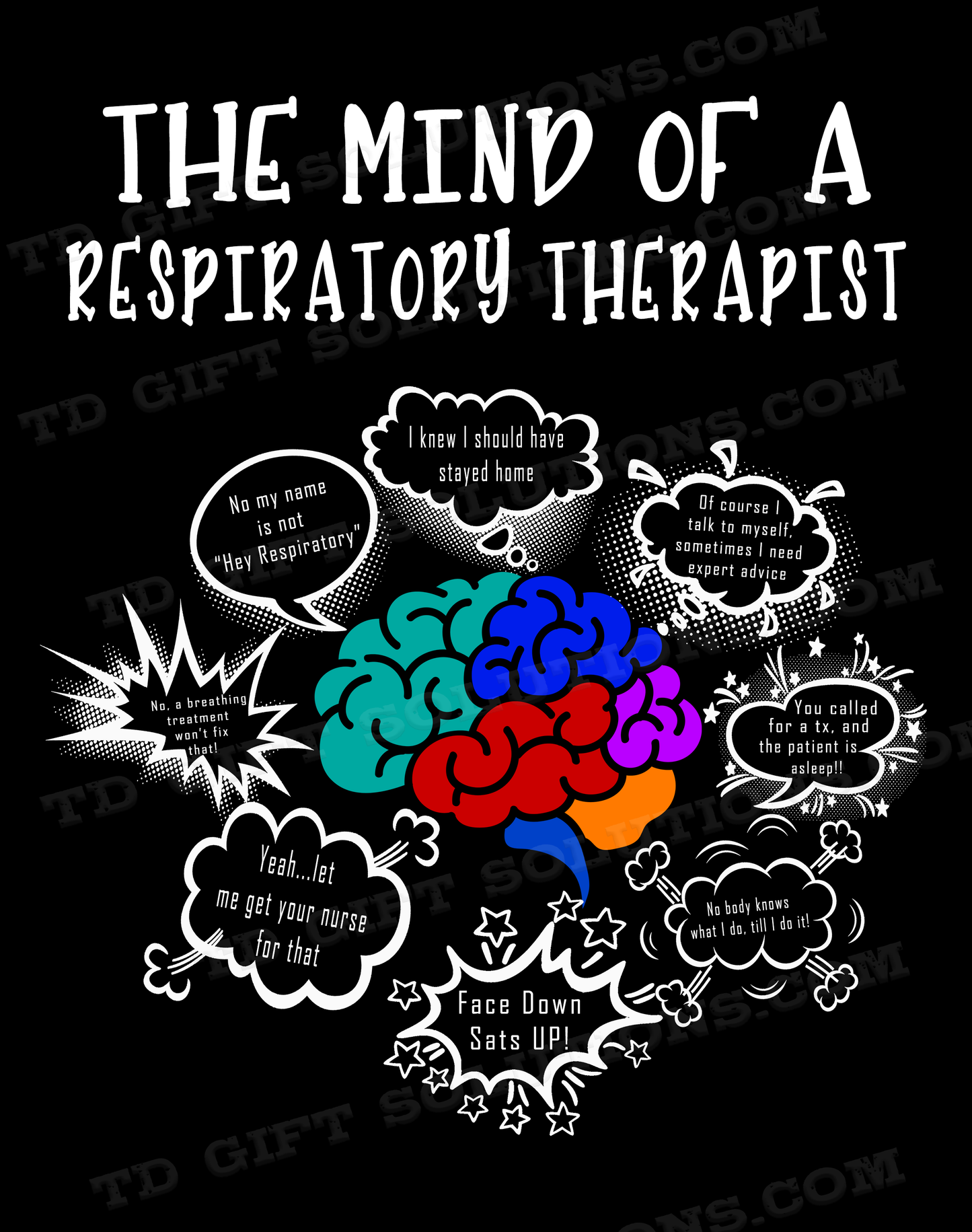 The Mind Of A Respiratory Therapist Moisture-Wicking T-Shirts-TD Gift Solutions.com