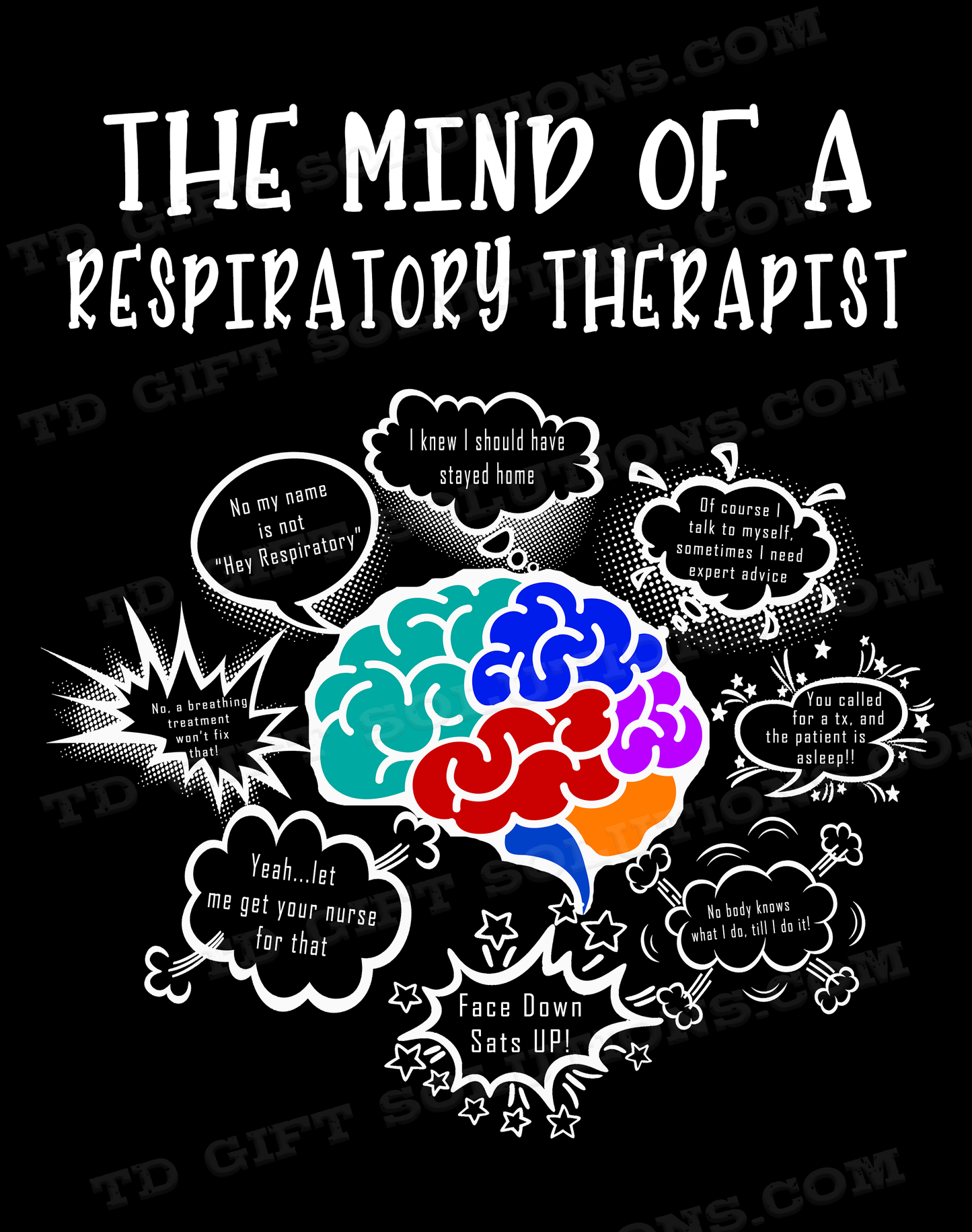 The Mind Of A Respiratory Therapist Moisture-Wicking T-Shirts-TD Gift Solutions.com