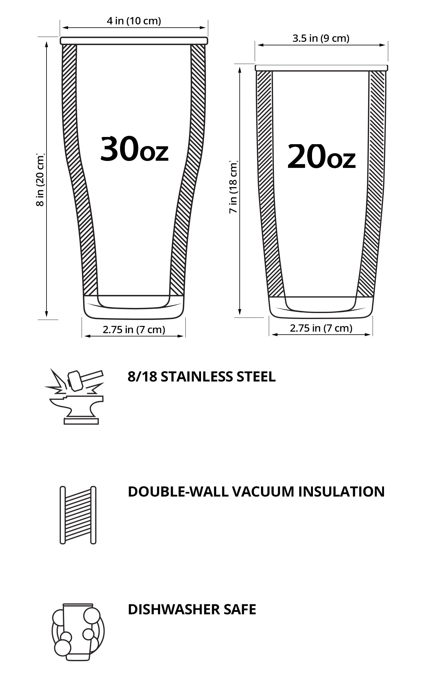 Respiratory Therapy Urban Legends Tumbler | Respiratory Care Week-TD Gift Solutions.com